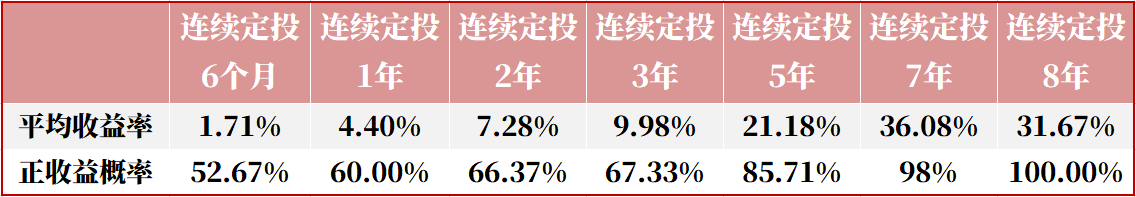 传1.png